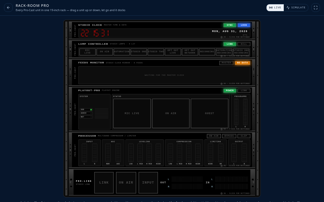 The real Pro-Cast Rack-Room screen with the Pro-Link studio unit mounted at the bottom of the rack